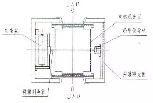 四川電梯銷售，四川電梯安裝，四川電梯維修