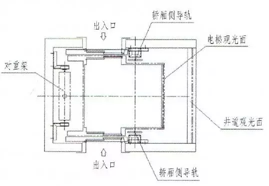 四川電梯銷售，四川電梯安裝，四川電梯維修